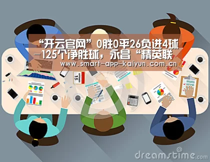 “开云官网”0胜0平26负进4球-125个净胜球,永昌“精英联赛”26轮结果单!(图2) “开云官网”0胜0平26负进4球-125个净胜球,永昌“精英联赛”26轮结果单!(图2)