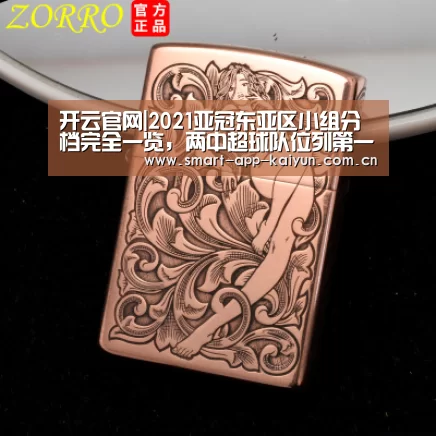 开云官网|2021亚冠东亚区小组分档完全一览，两中超球队位列第一档(图1)